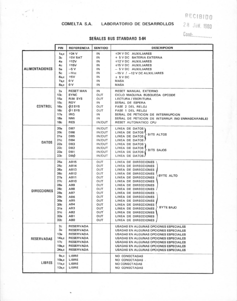 File:Señales bus standard S-64.png